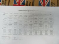 Orig British Armee MRE Menü MEAL READY TO EAT FOOD EPA Army NOTRATION Ration